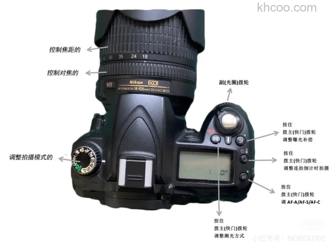 数码摄影机拍摄技巧