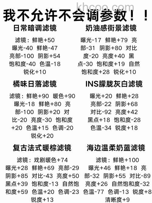 滤色镜有什么用 滤色镜种类和用途【详解】