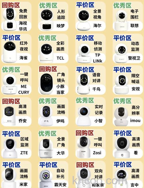家庭无线监控摄像机品牌及型号推荐