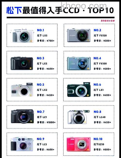 松下专业高清摄像机报价