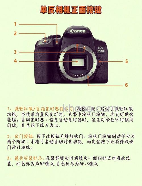 什么是单反相机 单反相机优缺点【详解】