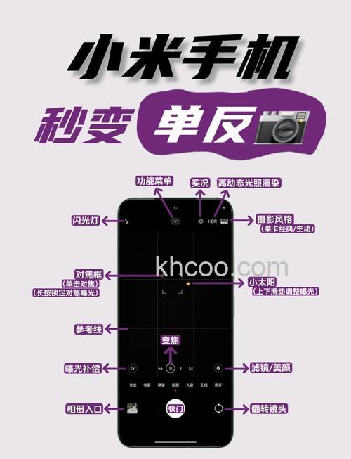 如何提升拍摄照片的锐度 提升拍摄照片锐度的方法【详解】