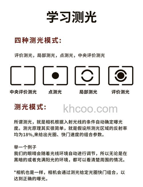 怎么在弱光环境下快速准确对焦 在弱光下快速准确对焦方法【详解】