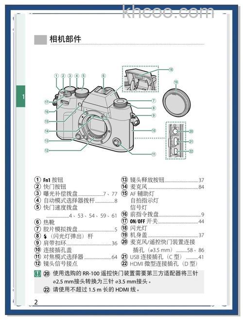 摄像机机芯组成与价格介绍