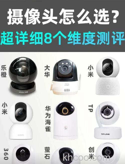 家用摄像头哪种好