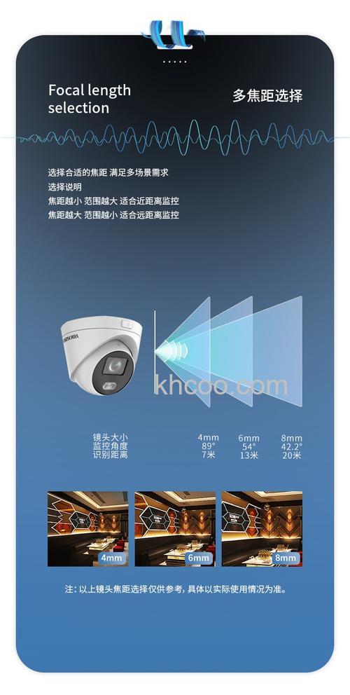 彩色半球摄像机特点 安装技巧及价格