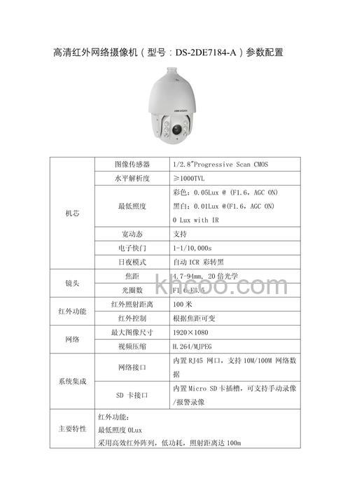 高清红外网络摄像机的价格以及特点