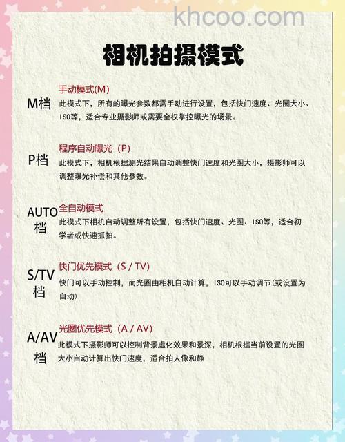 相机曝光模式怎么选择 曝光模式选择方法【详解】
