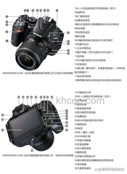 佳能EOS-M能使用尼康镜头么 佳能EOS-M使用尼康镜头方法