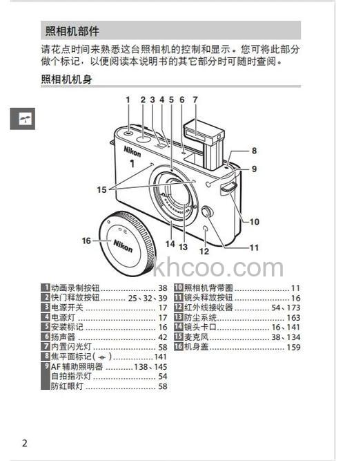 尼康J1能使用尼康D7000的镜头么 尼康J1使用D7000镜头方法