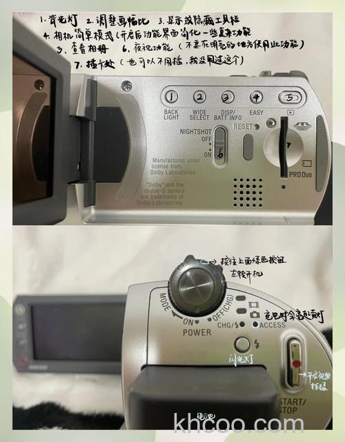 dv机什么牌子好 dv机的选购【教程】