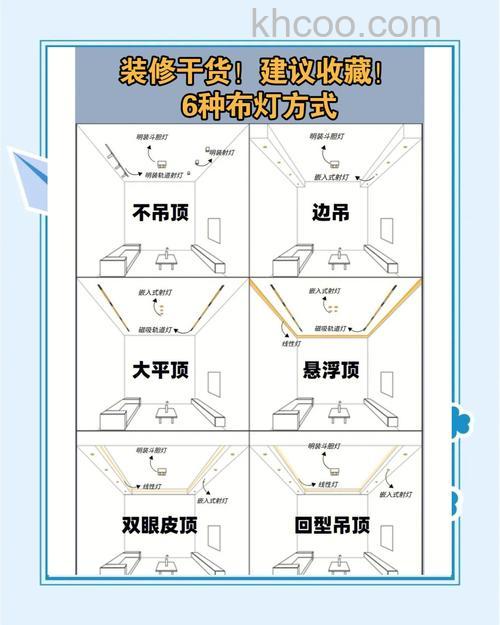 如何用棚灯打出更自然的光 棚灯打出更自然的光方法介绍