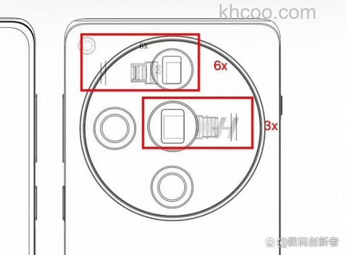 OPPOFindX7支持潜望长焦吗【详解】