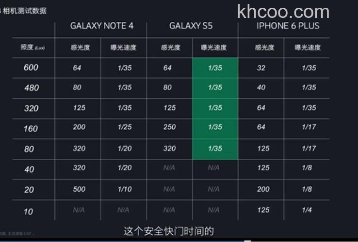 什么是快门 安全快门又是什么【详细介绍】