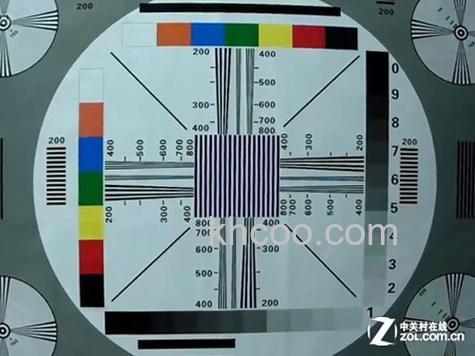 水平解析度是什么