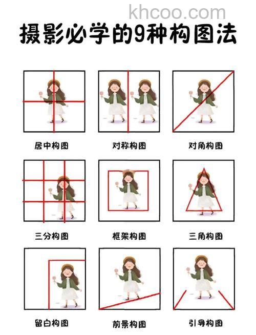 摄影构图法则是什么 摄影构图法则介绍【详解】