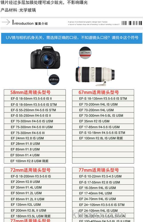 UV镜真的具有保护功能【详细介绍】