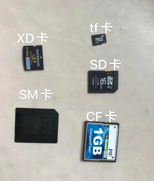 相机存储卡有几种 相机常用存储卡有哪些