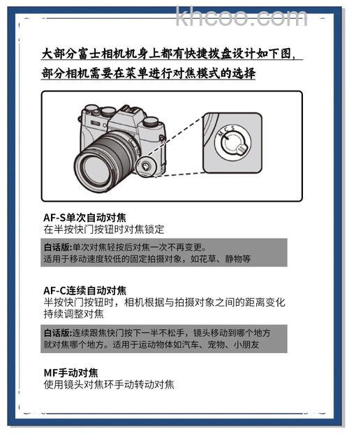 单反相机对焦点数是什么意思 单反相机对焦点数介绍