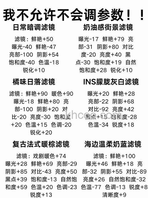滤镜的用法和特性有哪些 滤镜错误用法盘点【详细介绍】