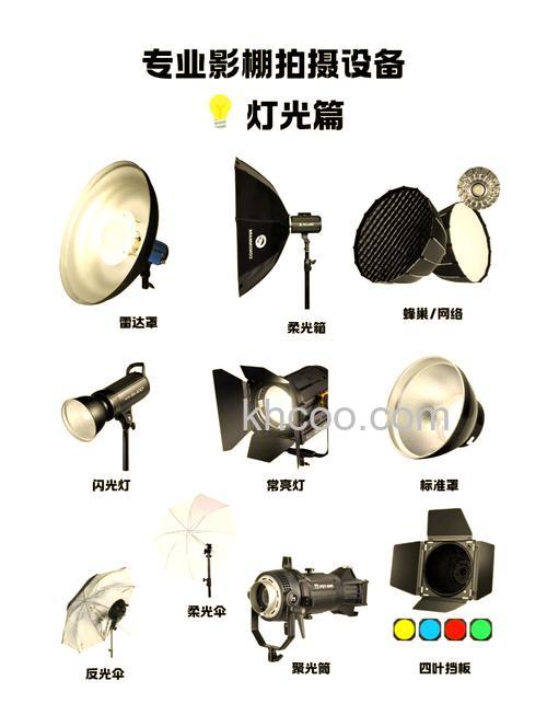 夜间摄影需要哪些工具 夜间摄影工具介绍【详细介绍】