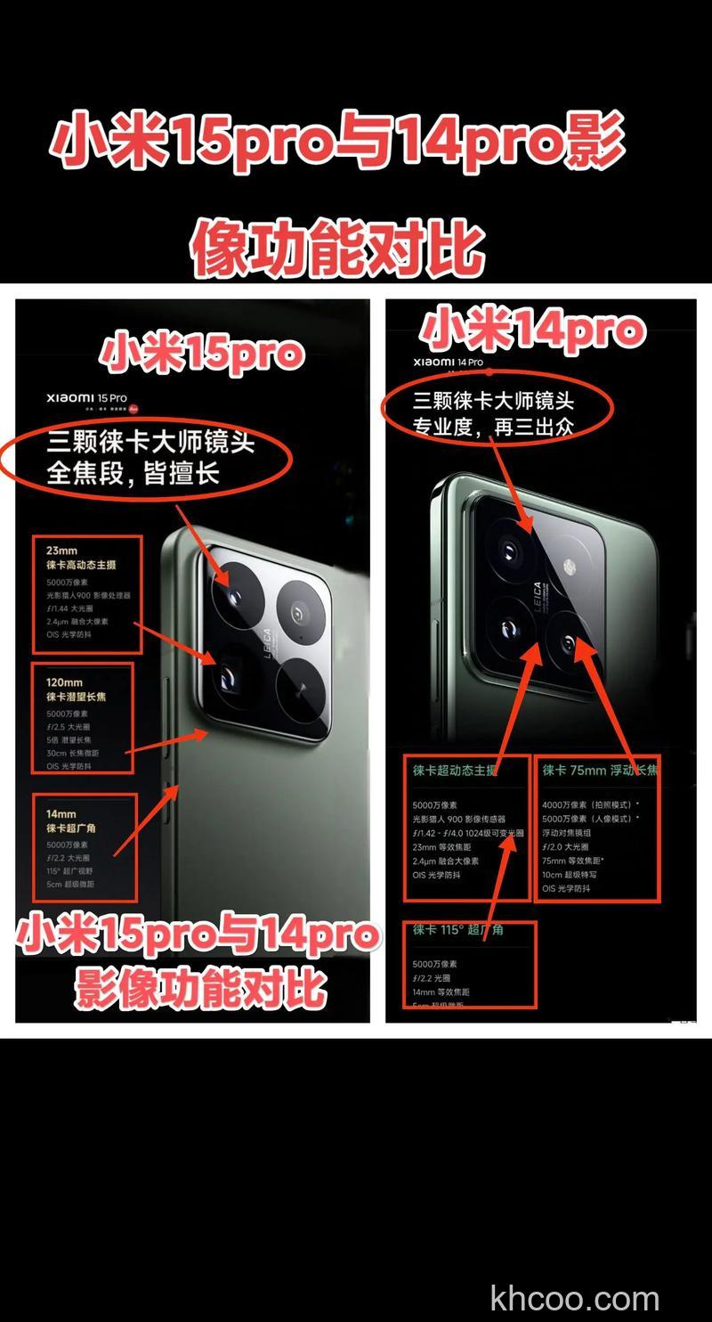 iPhone 15 Pro和小米 14 Pro哪个好 iPhone 15 Pro和小米 14 Pro对比【详解】