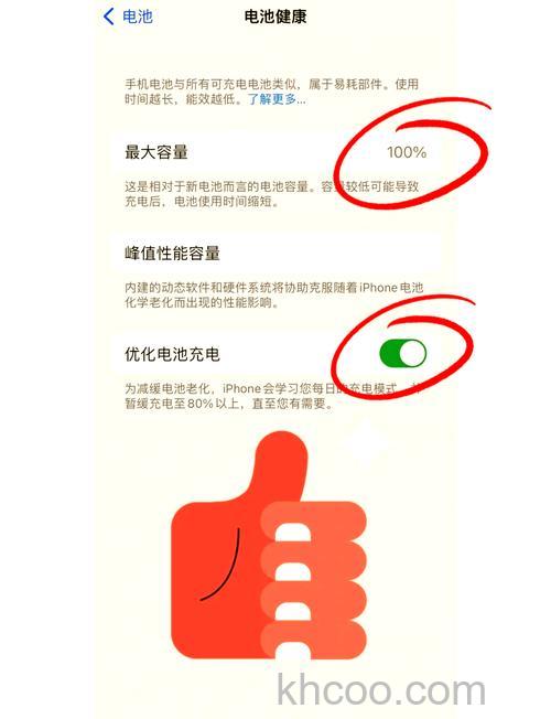 iPhone 15 Pro 的 ProMotion 高刷功能耗电吗【详解】