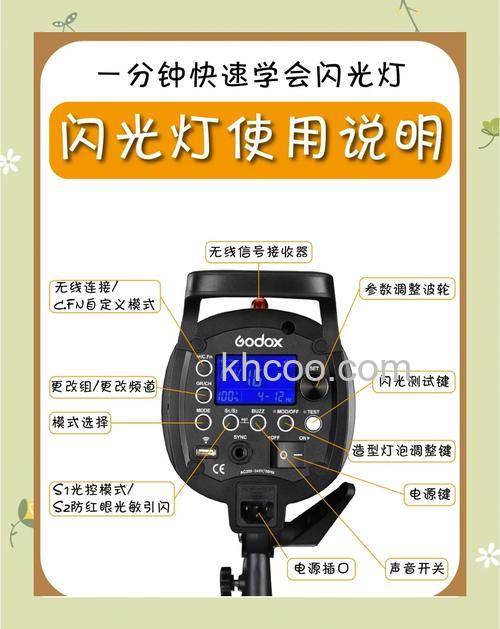 什么是闪光灯变焦 闪光灯变焦原理介绍【详解】