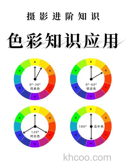 风光摄影色彩怎么应用 风光摄影色彩应用技巧