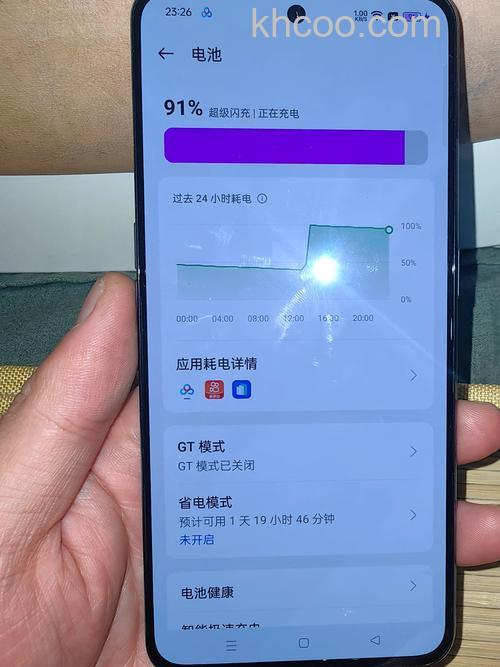 真我gtneo5充电速度怎么样 真我gtneo5充电速度介绍【详解】