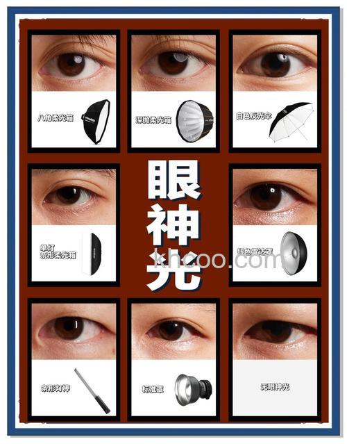 如何拍摄好眼睛 拍摄眼睛技巧有哪些【详细介绍】