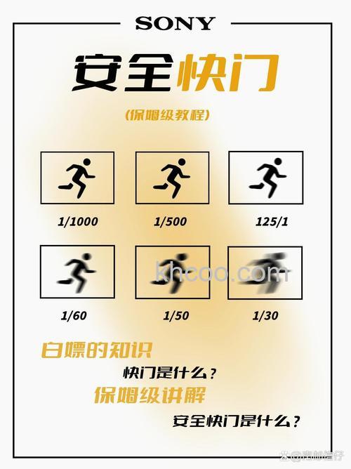 安全快门有什么限制 安全快门限制有哪些【详细介绍】