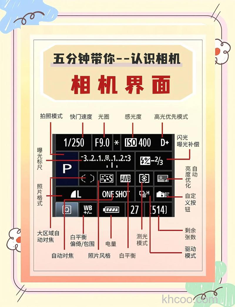 数码相机如何拍全景相片 数码相机拍摄全景照片技巧【详解】