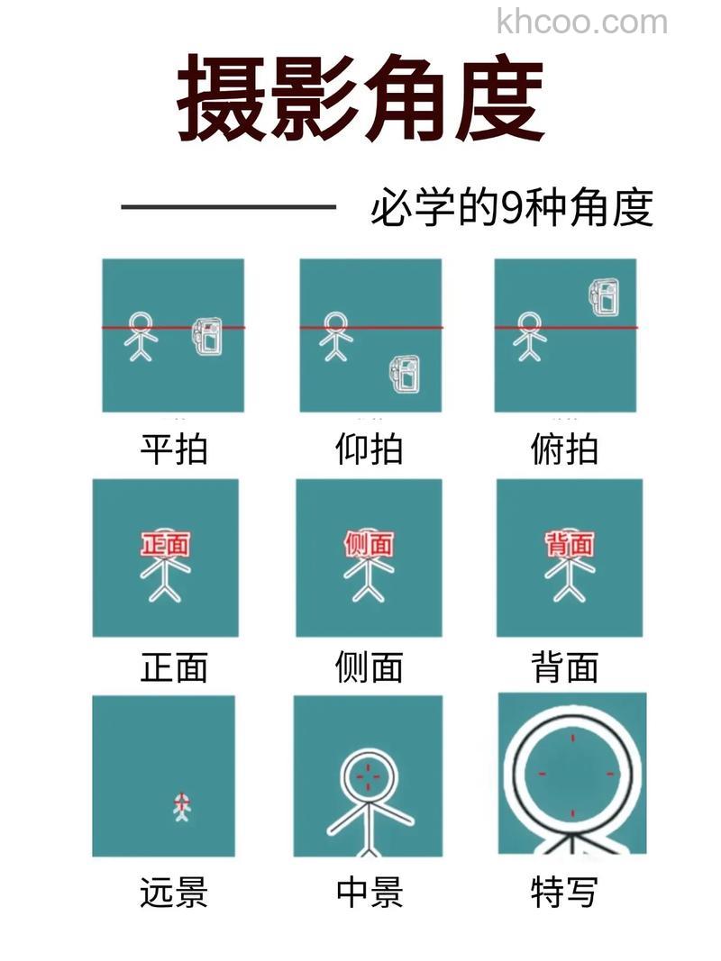 怎么抓角度拍摄 抓角度拍摄技巧