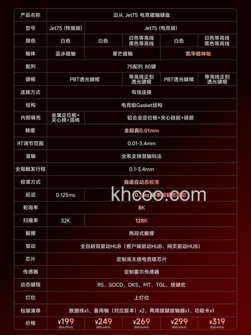 lytro光场相机功能参数 lytro光场相机说明书