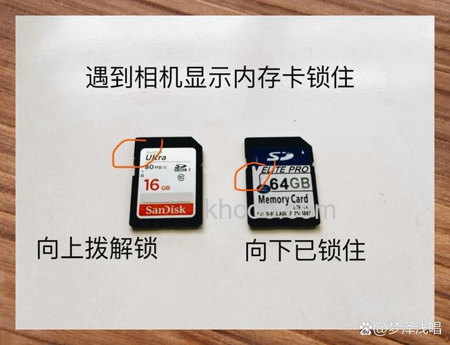 相机储存卡被锁怎么办 怎么给储存卡解锁【解决方法】