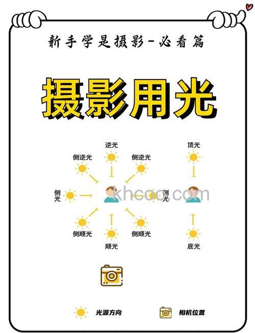 弱光摄影技巧有哪些 弱光摄影技巧分享