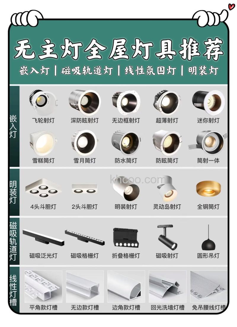 没有闪光灯怎么办 用什么可以替代闪光灯【详细介绍】