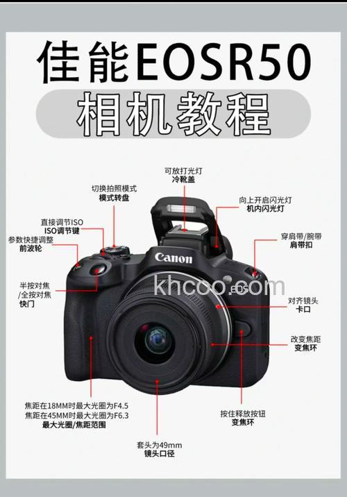 两款精选佳能350d驱动介绍