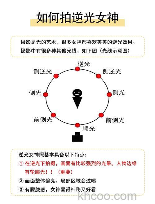 逆光拍摄技巧有哪些 逆光拍摄技巧介绍