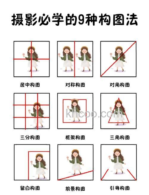 摄影构图有什么法则 摄影构图法则介绍