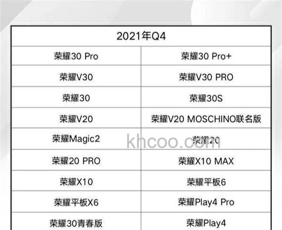 荣耀60支持鸿蒙系统吗 荣耀60可以升级鸿蒙系统吗【详解】
