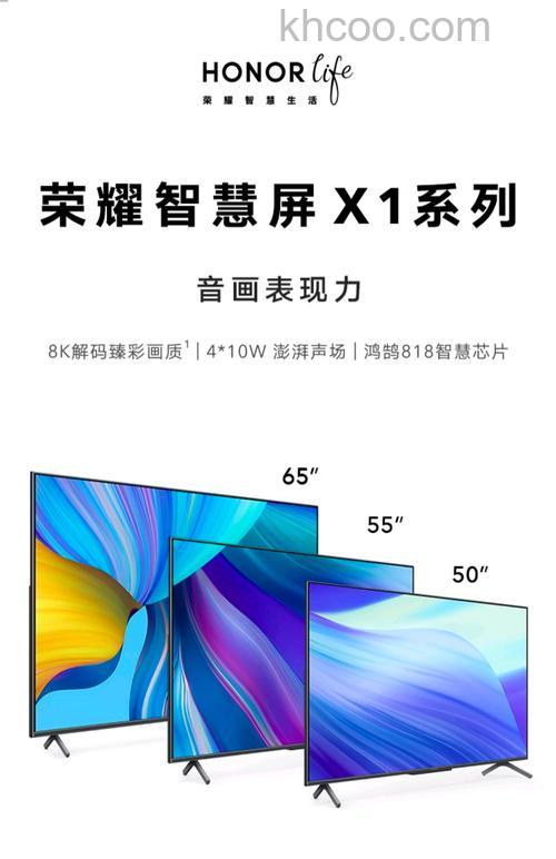 荣耀智慧屏X1有哪些隐藏功能-哪几种隐藏功能