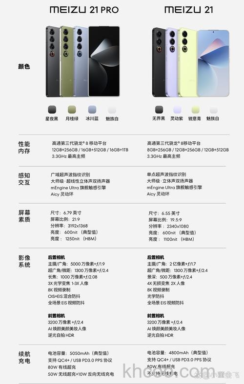 魅族21怎么样 魅族21参数介绍【详解】