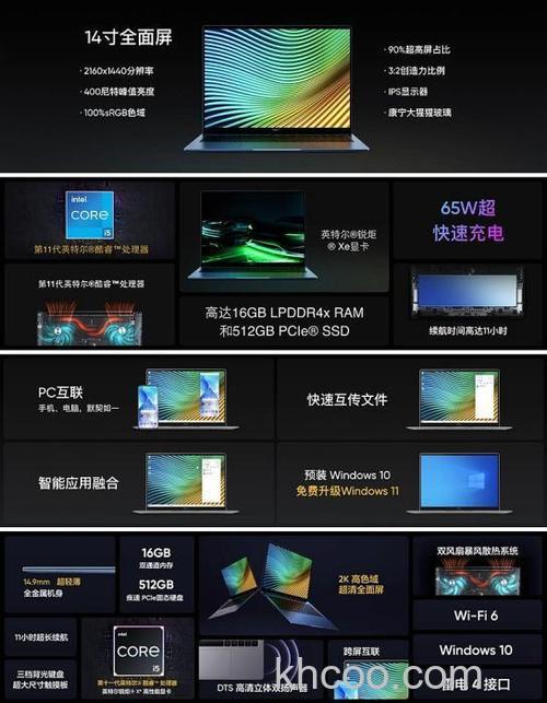 realmeBook的亮点有哪些-realmeBook亮点介绍