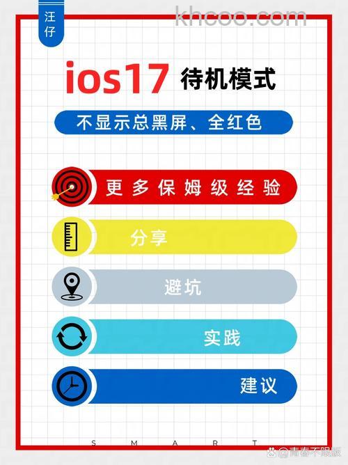 如何在 iPhone 上使用“待机显示” 在 iPhone 上使用“待机显示”方法【详解】