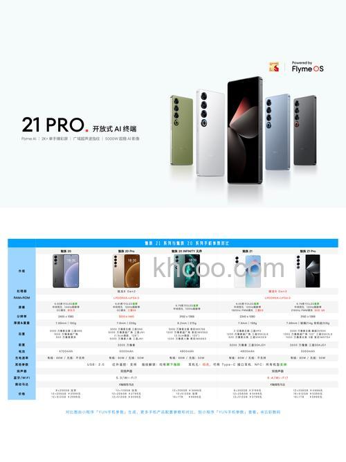 魅族21pro搭载什么处理器 魅族21pro搭载处理器介绍【详解】