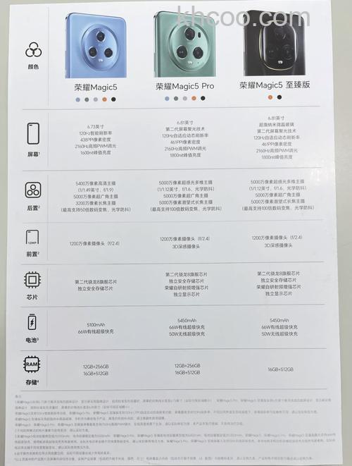 荣耀magic5pro和至臻版区别是什么 荣耀magic5pro和至臻版对比【详解】