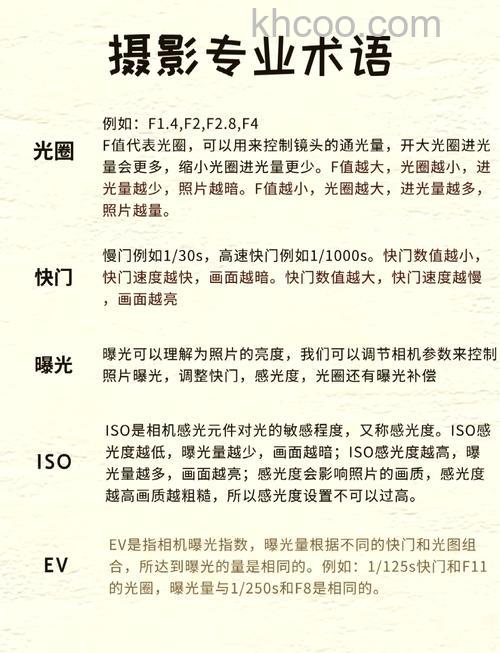 大光圈镜头的作用是什么 大光圈镜头作用介绍