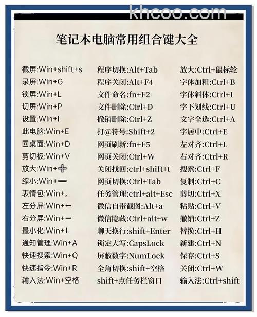 联想笔记本IE7.0将焦点转到搜索框的快捷键是什么